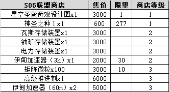 攻略网3