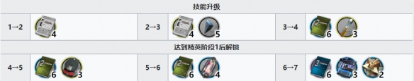攻略网3