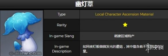 攻略网2