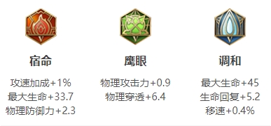 攻略网4
