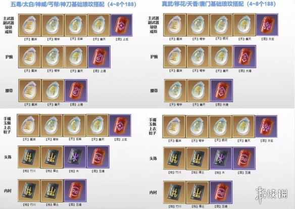 攻略网3