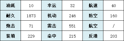 攻略网3