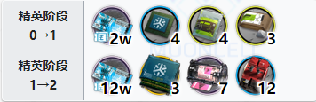 攻略网2