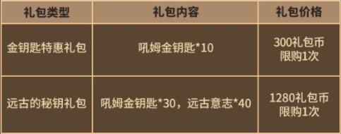 攻略网14