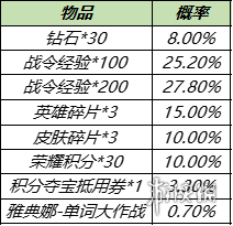 攻略网13