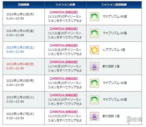 攻略网3