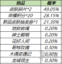 攻略网11