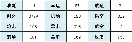 攻略网3