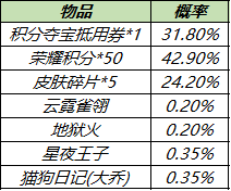 攻略网3