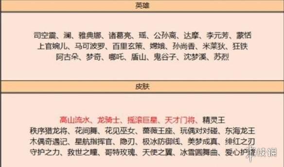 攻略网2
