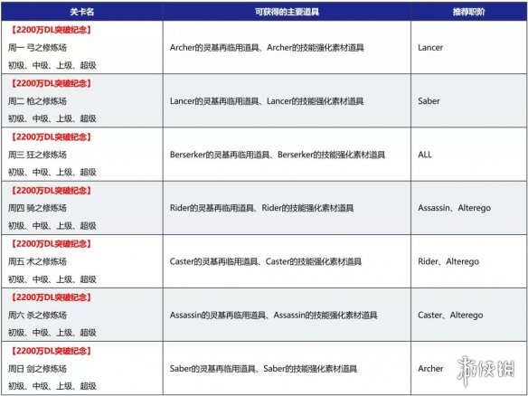 攻略网11