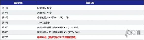 攻略网3