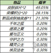 攻略网2