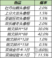 攻略网20