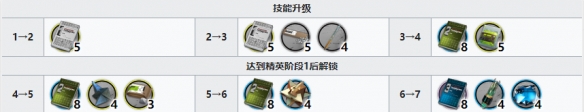 攻略网3