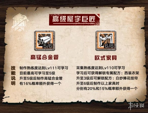 攻略网9