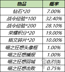 攻略网15