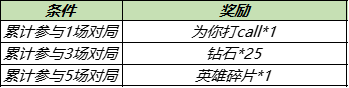 攻略网2