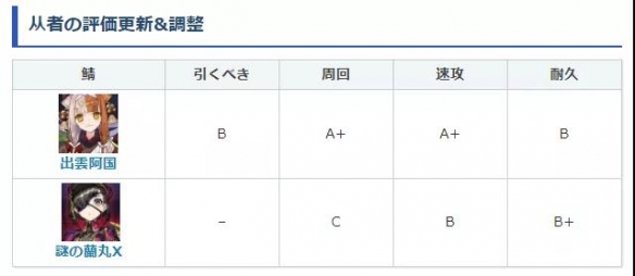 攻略网3