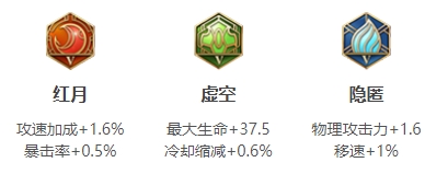 攻略网4
