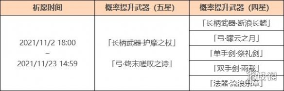 攻略网3