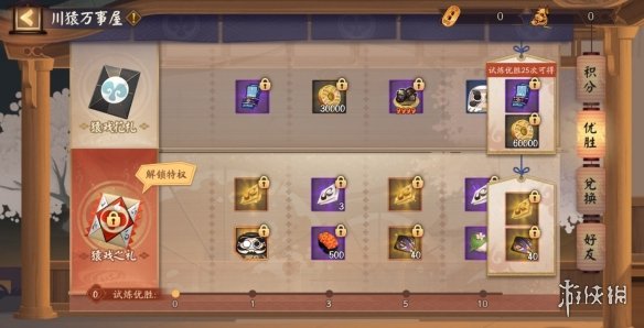 攻略网5