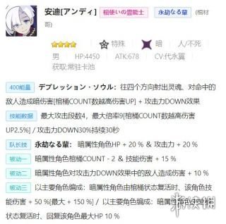 攻略网2