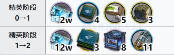 攻略网2