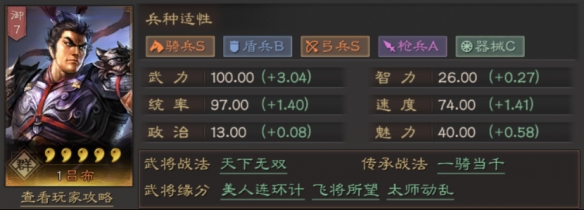 攻略网2