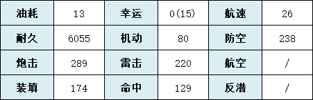 攻略网3