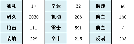 攻略网4