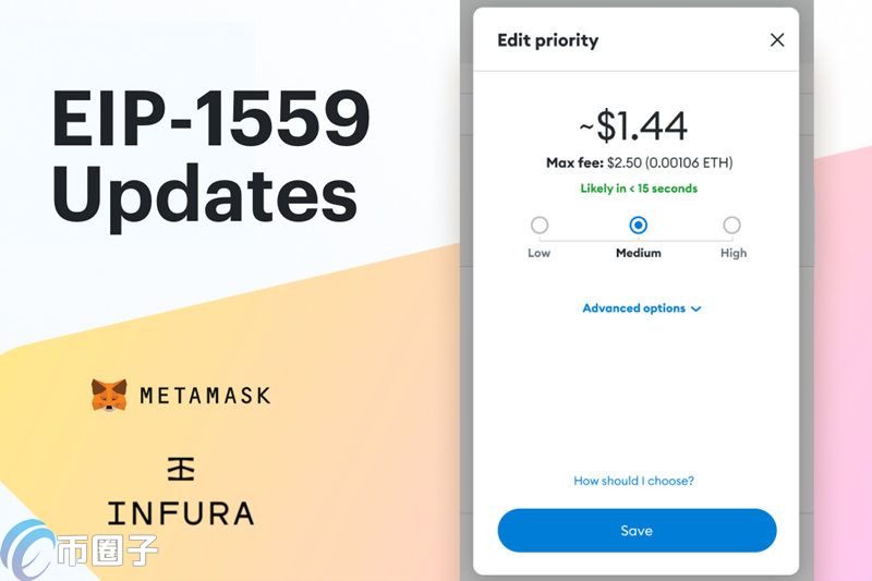 小狐狸MetaMask钱包已支持EIP-1559 一文了解新版矿工GAS费