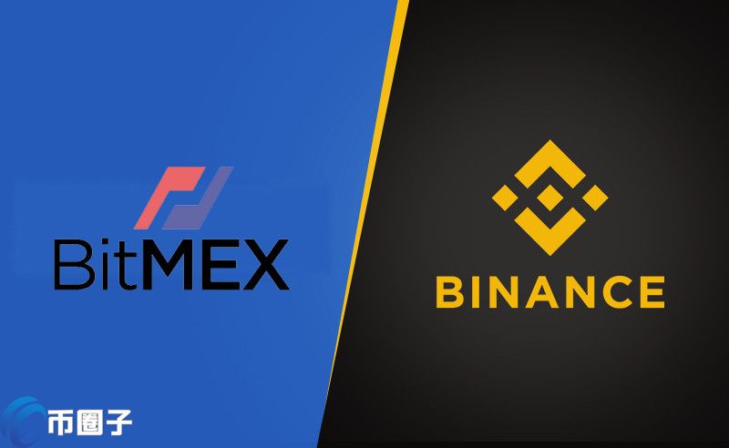 币安加速KYC！Compound法律顾问：BitMEX KYC后就遭CFTC指控