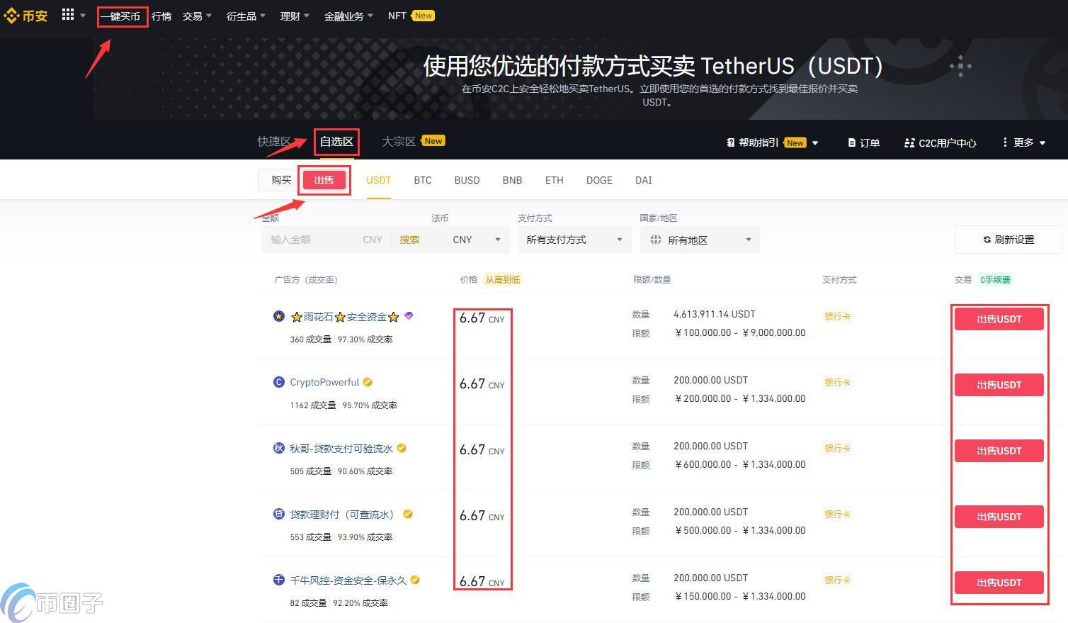 USDT币是什么币？USDT怎么换成美元？ USDT兑换美元教程