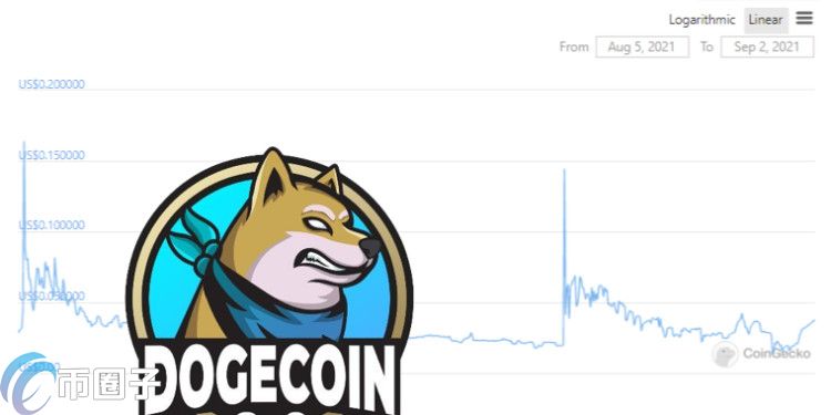 Doge基金会请律师警告狗狗币2.0！撇清关系、要求改名